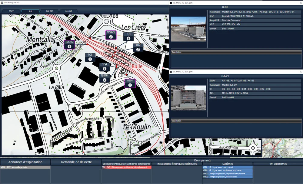 Train Station Overview