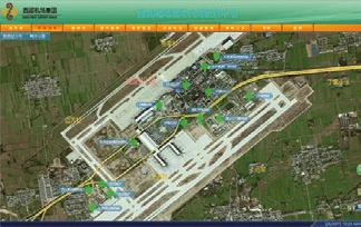Heat Station Control Using EarthWorX™ Geo SCADA