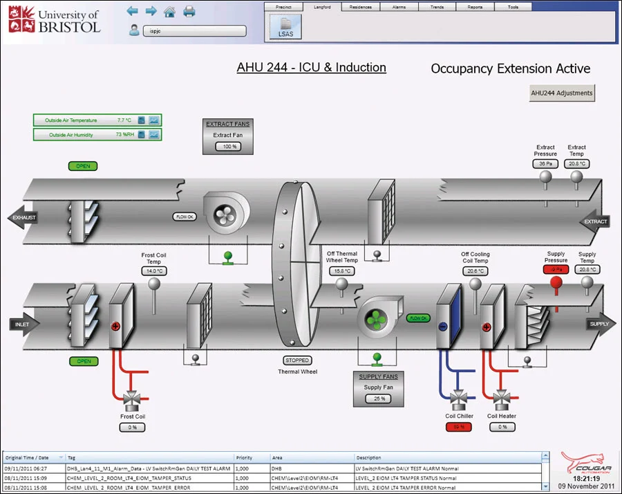 An Expanded View of an Air Handler Unit