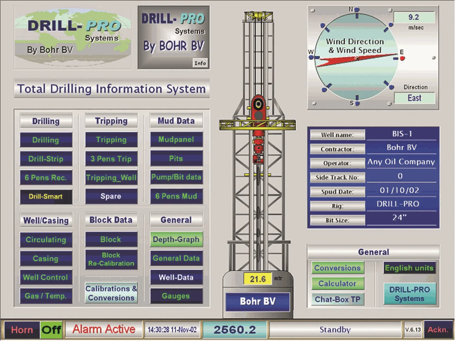 Bohr’s DRILL-PRO System Menu Display