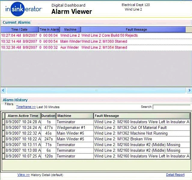 The InSinkErator Alarm Viewer