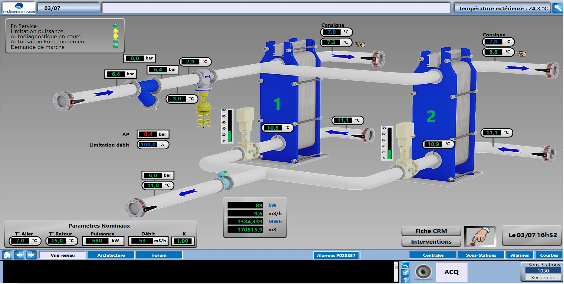 3D equipment status enabled through GENESIS64