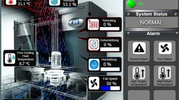 Detail Page for Air Condition Units