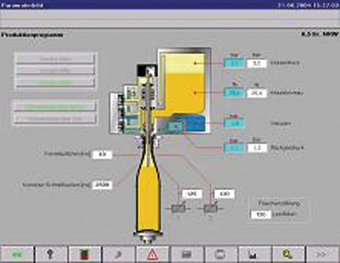 KHS Parameter Display Screen