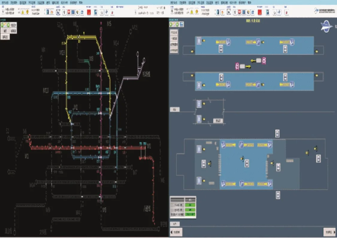 Integrated View of Beijing Rail Line Network