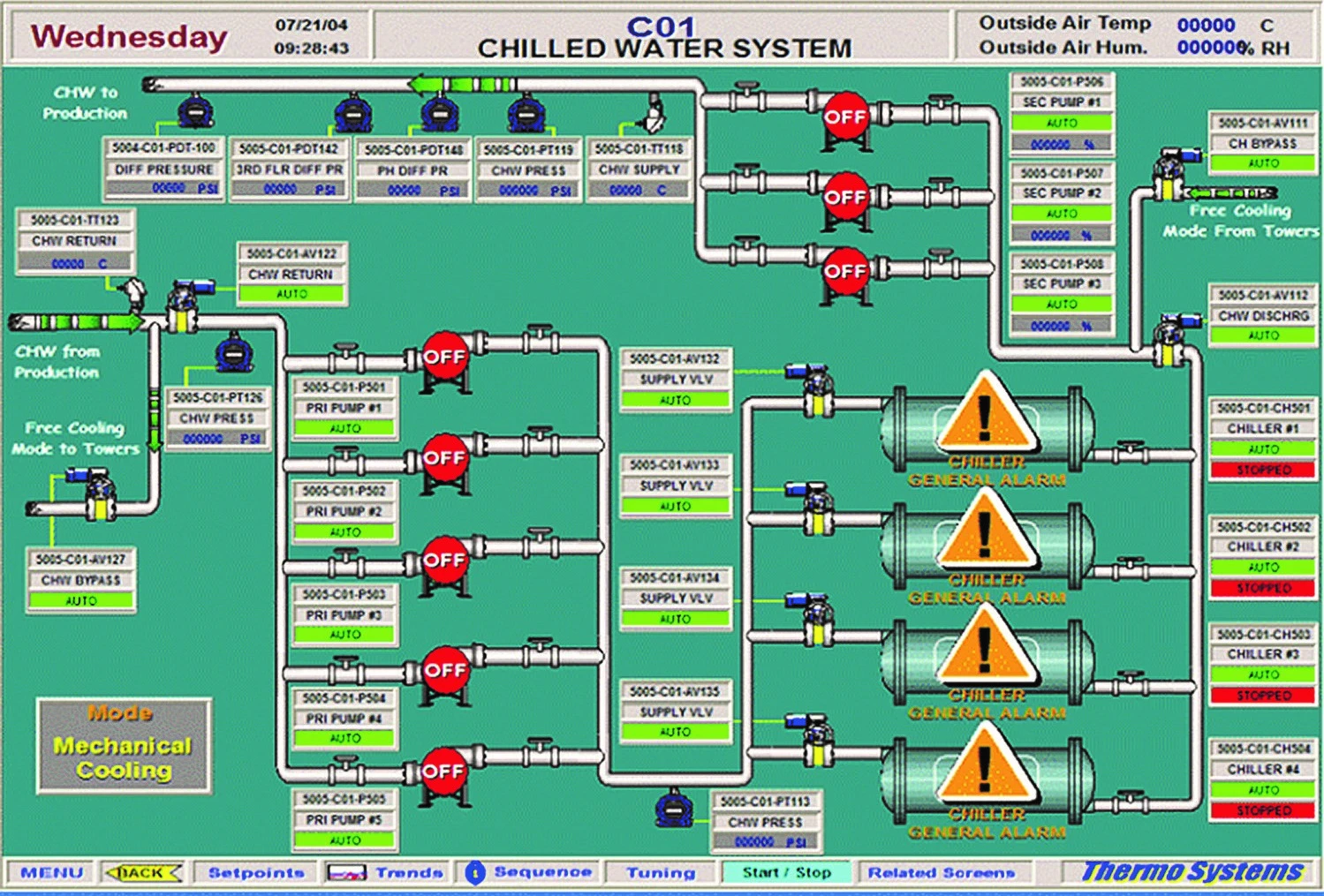A Thermo Systems Water Chiller Screen