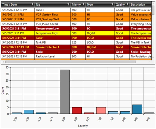 hyper-alarm-server-im2