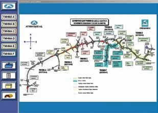 Attiki Odos Motorway Overview Screen