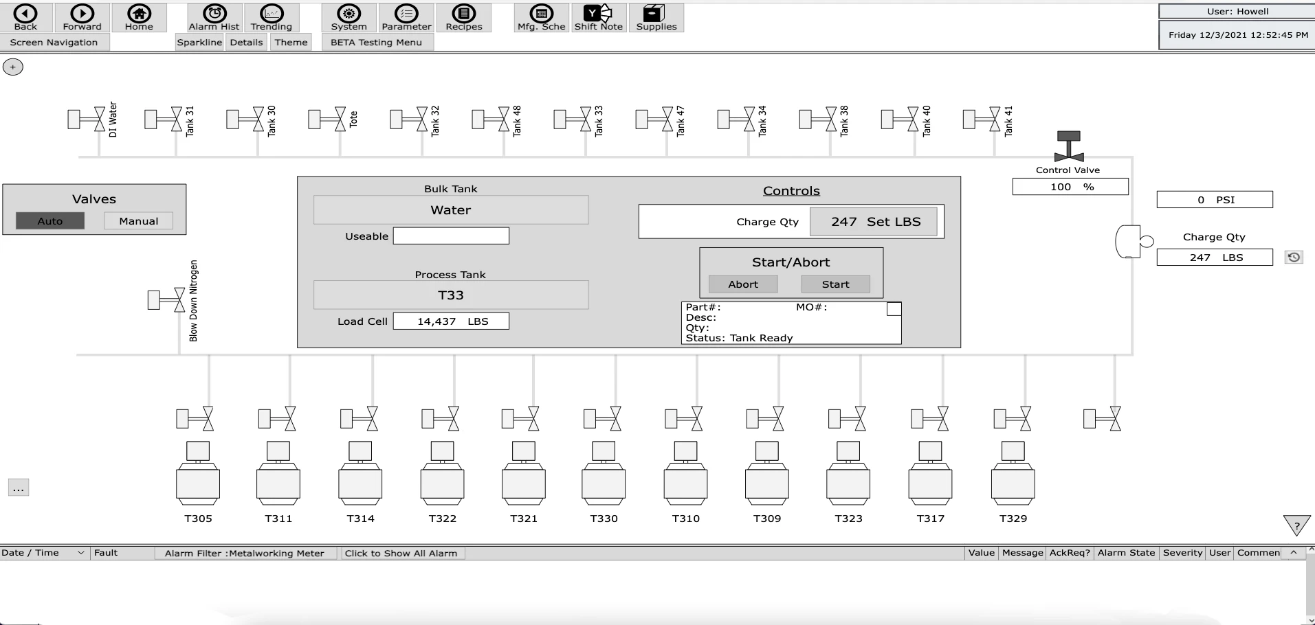 Bulk Raw Material Distribution Overview
