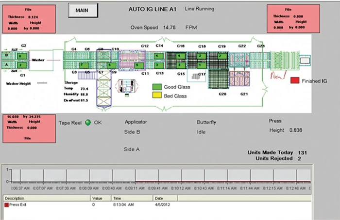 A Control Screen for PGT Insulated Glass Assembly