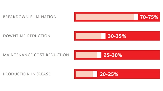Operations-and-Maintenance_DOE-Report-01