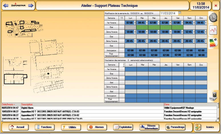 A Dynastar facility management control display