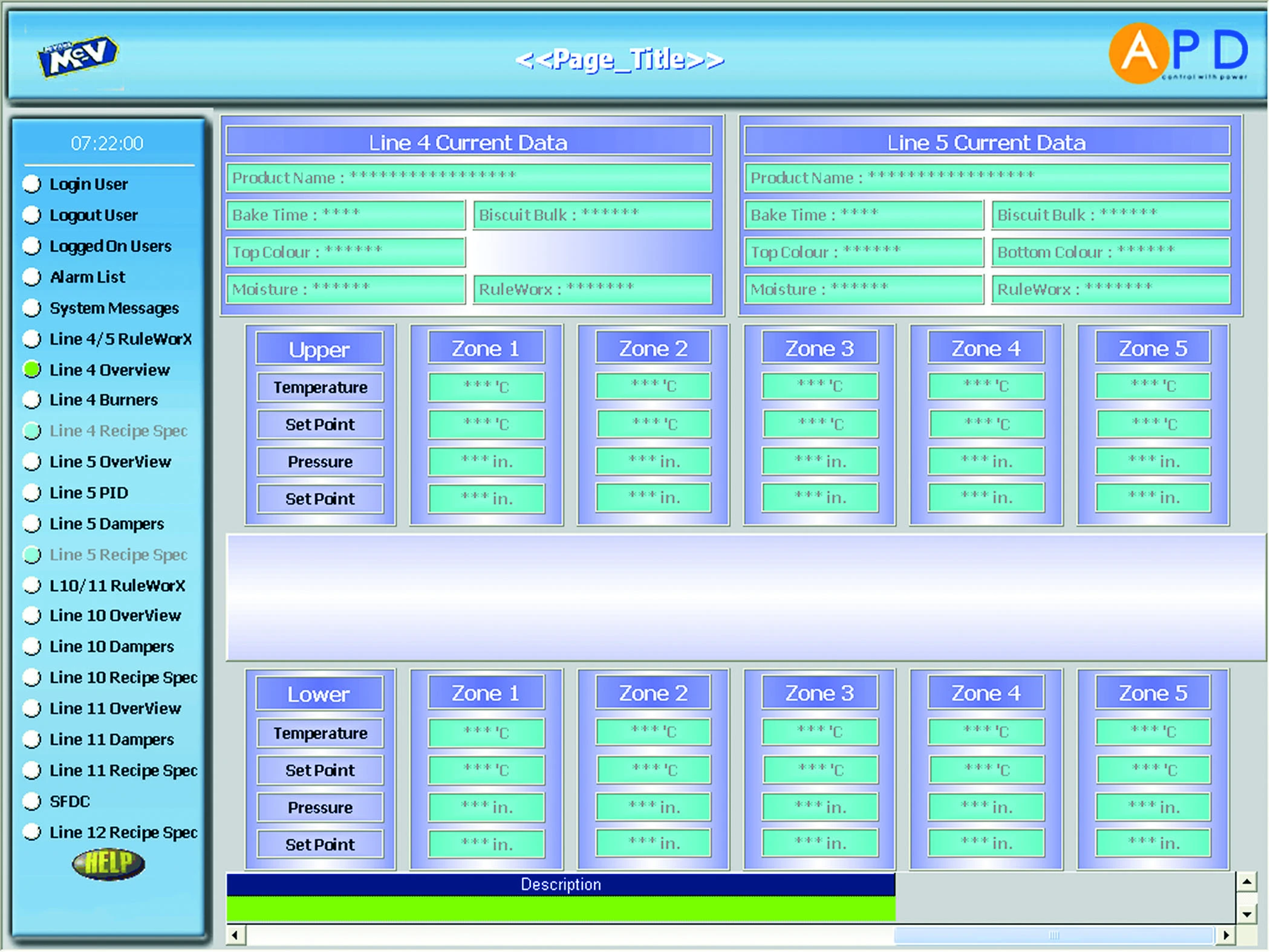 Main Control Screen at UB - McVitie’s