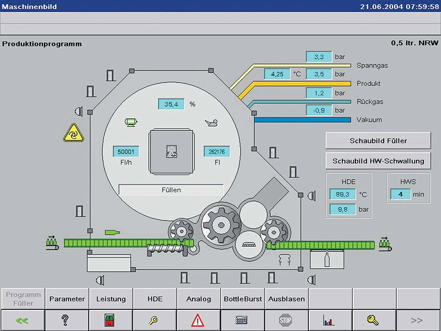 Production Management Screen