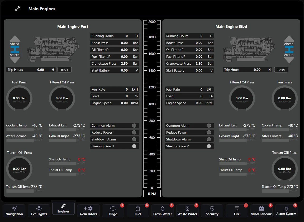 Overview of the Main Engines