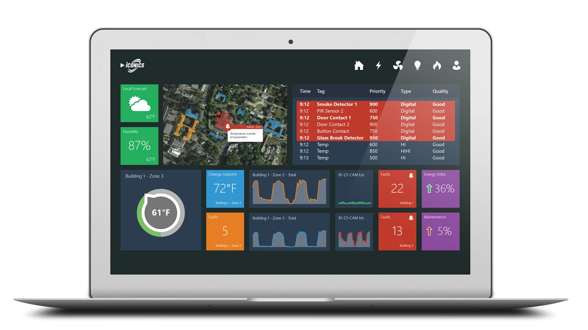 GENESIS 64 laptop image with dashboard