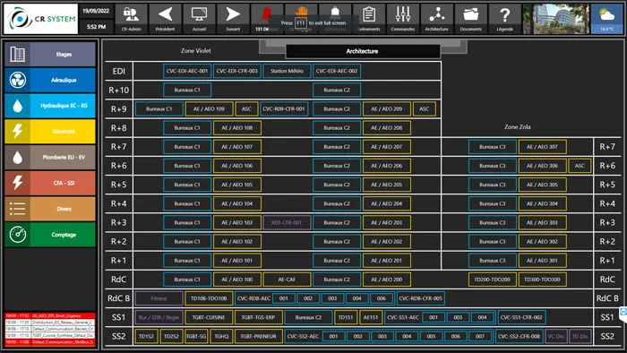 General Architechure Overview