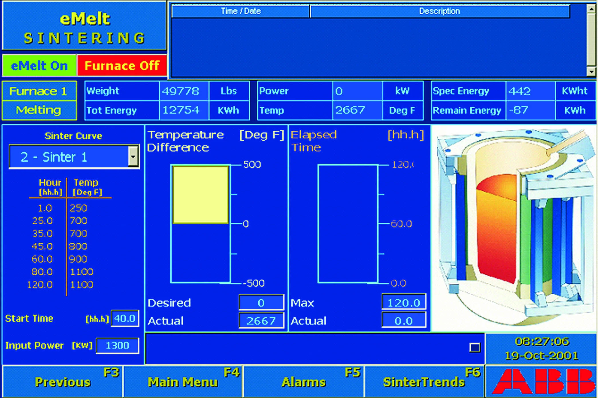 Sintering Control Screen