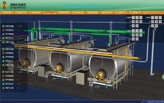 A 3D Boiler Overview Using GENESIS64