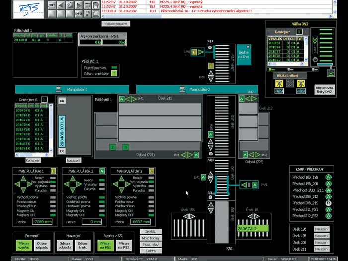 Manufacturing Monitoring Screen