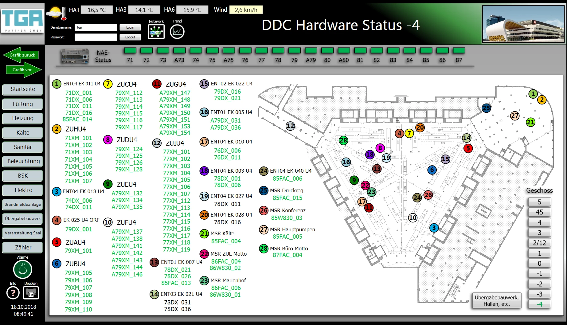 GENESIS64-Authored Display for Direct Digital Control (DDC) Mechanical/Electrical Systems