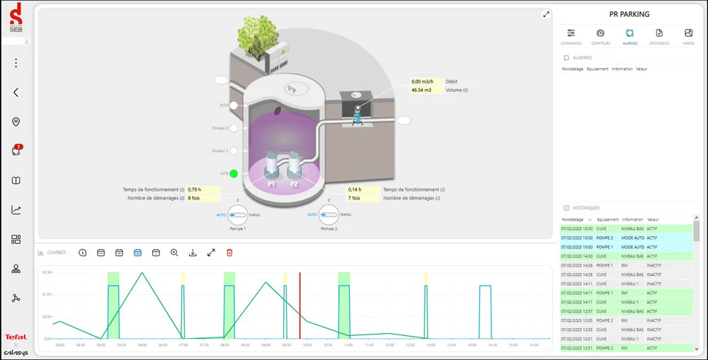 View of the Lift Station